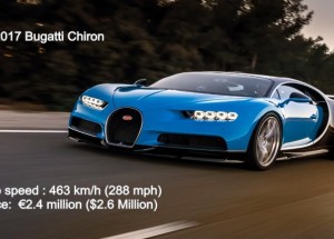 Seznamte se s novými supersporty roku 2017. Máme se na co těšit!